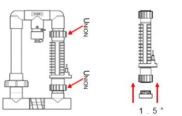 cleaning a cell